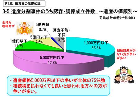 ギャラリー画像1